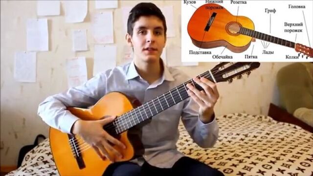 Channel Musician's Hut: Online Guitar Lessons, Best Song Analysis, Guitar Covers