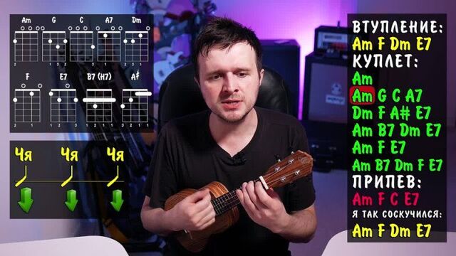 How to play the ukulele PORN MOVIES - I miss you so much chords + analysis