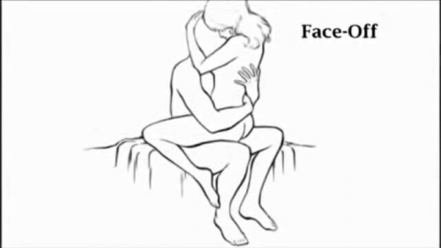 The best sex positions (according to women)